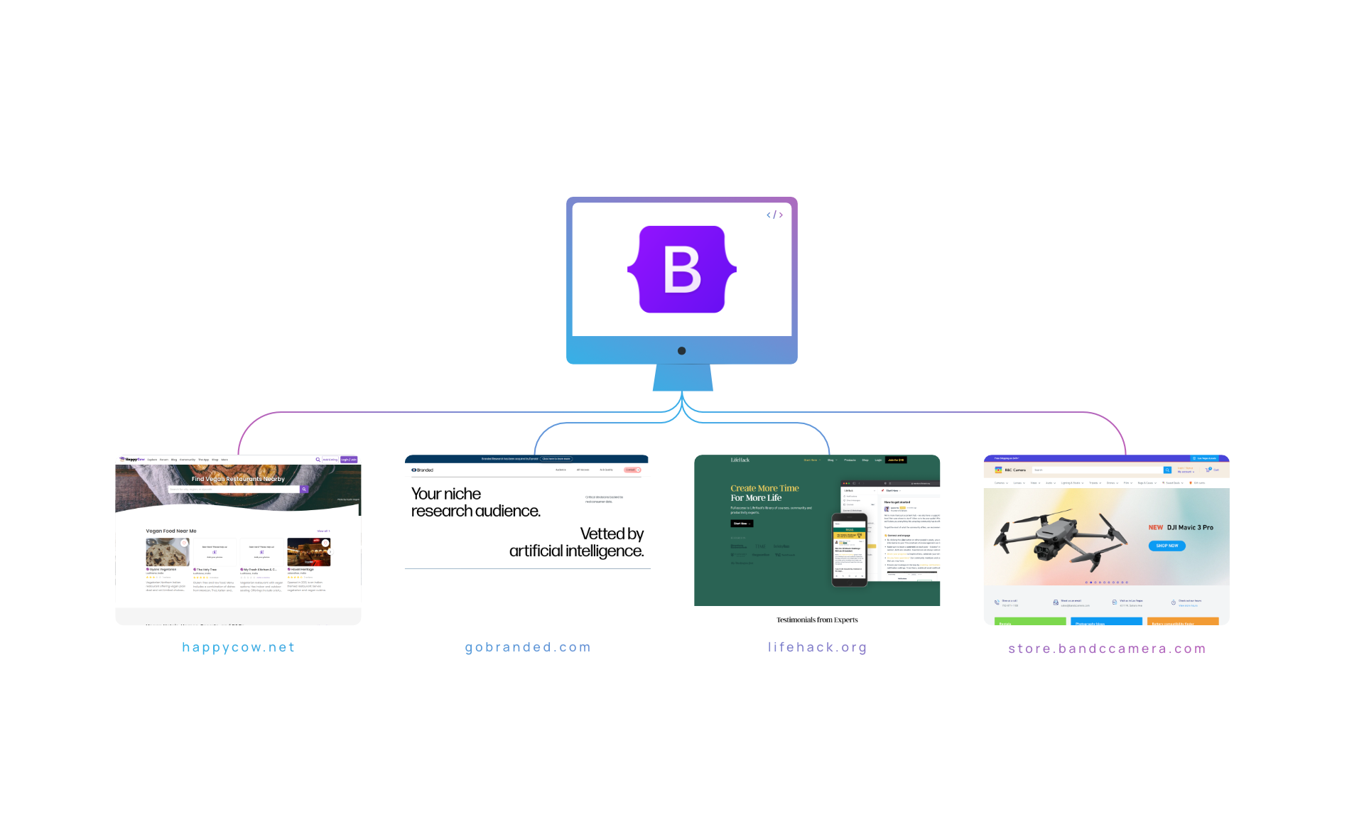 Bootstrap