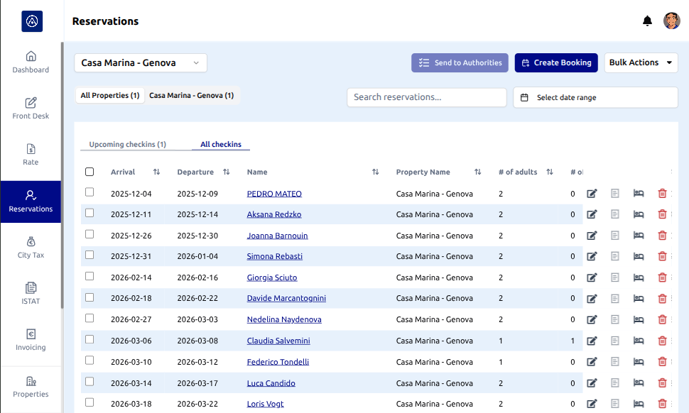 Dashboard & Reporting